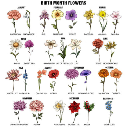 Custom Birth Flower Tumbler – Personalized 40oz Gift for Mom, Grandma, Nana - De Krys